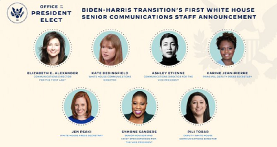 ALEGERI ÎN SUA Biden numeşte o echipă de comunicare a Casei Albe alcătuită exclusiv din femei; Jen Psaki, viitoarea sa purtătoare de cuvânt, iar Symone Sanders viitoarea purtătoare de cuvânt a Kamalei Harris