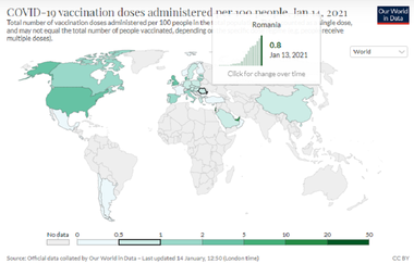 Cel puţin 3,06 milioane de europeni, reprezentând 0,69% din populaţie, vaccinaţi cu prima doză împotriva covid-19; OMS, îngrijorată; vaccinarea se concentrează în zece ţări; aproximativ zece milioane de persoane (3% din populaţie), vaccinate în SUA 