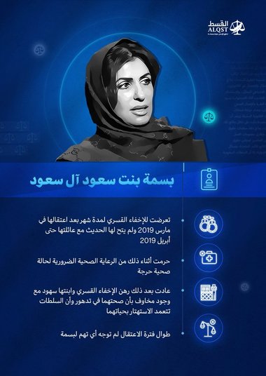 Prinţesa saudită Basma bint Saud, eliberată din închisoare după aproape trei ani. Ea a fost încarcerată fără a i se aduce vreo acuzaţie