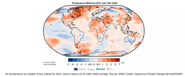 Ultimii şapte ani, ”de departe” cei mai calzi înregistraţi în lume, relevă într-un raport anual serviciul european privind modificările climatice al Copernicus; anul 2021, al cincilea cel mai cald înregistrat vreodată