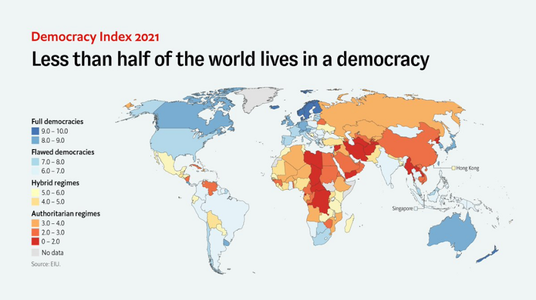 Mai puţin de jumătate din populaţia lumii a trăit în democraţie în 2021, relevă ”indicele democraţiei” EIU