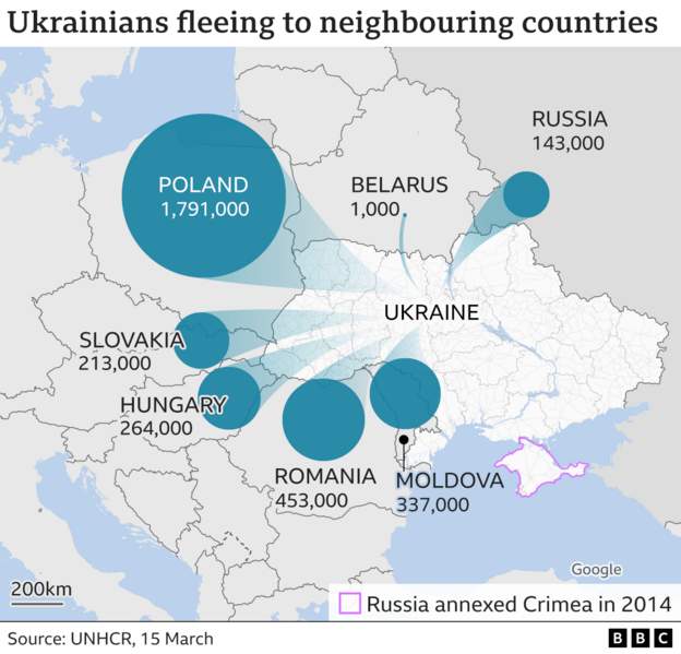Peste 3 milioane de ucraineni au părăsit ţara de la începutul invaziei ruse. Cei mai mulţi au trecut în Polonia şi România
