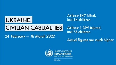 Cel puţin 902 civili ucişi în Ucraina, potrivit ONU