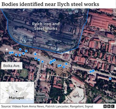 BBC – Videoclipuri de pe reţelele de socializare par să arate civili morţi pe stradă în Mariupol 