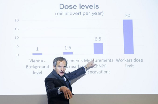 Directorul AIEA Rafael Grossi, ”îngrijorat” de lipsa accesului în Centrala Nucleară de la Zaporijjea; o survolare a centralei de rachete ruseşti, acuzată de Kiev, ”foarte gravă” în cazul în care se confirmă; o întâlnire cu ruşi, ”în câteva zile”