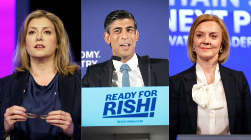 Rishi Sunak, în continuare pe primul loc în cursa la Downing Street, după al patrulea scrutin; el ar fi înfrânt de Penny Mordaunt şi Liz Truss, care ar urma să obţină postul lui Johnson, potrivit unui sondaj YouGov 