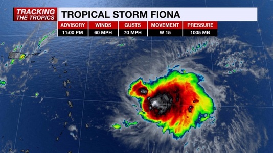 Uraganul Fiona se intensifică după ce a lovit Republica Dominicană şi Puerto Rico