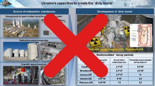 Moscova foloseşte o fotografie slovenă din 2010 pentru a acuza Kievul de pregătirea unei bombe murdare