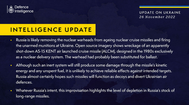Rusia foloseşte rachete vechi de croazieră din care scoate ogivele nucleare şi pune lest, o improvizaţie fără efecte fiabile asupra ţintei, afirmă spionajul militar britanic. ”Indiferent de intenţia Rusiei, această improvizaţie scoate în evidenţă nivelul epuizării stocului rachetelor cu rază lungă de acţiune al Rusiei”