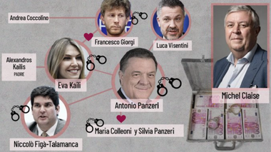 Qatargate: Niccolo Figa-Talamanca, suspect în scandalul de corupţie, menţinut în detenţie. Iniţial, el ar fi trebuit să fie eliberat sub supraveghere electronică