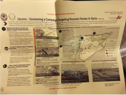 Ucraina ar fi planificat atacuri asupra forţelor ruse din Siria - The Washington Post