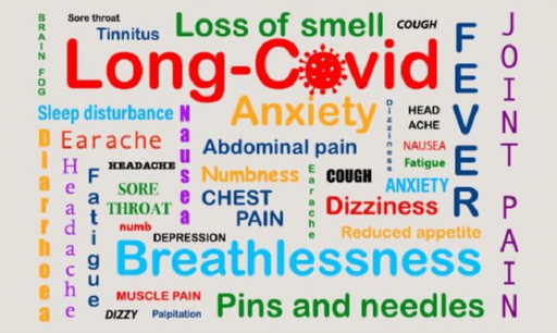 Marea majoritate a pacienţilor cu ”covid lung” înregistrează o ameliorare lentă, de 25%, a simptomelor după doi ani, arată un studiu francez publicat în Journal of Infectious Diseases