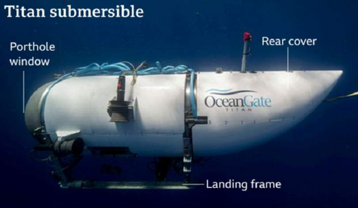 UPDATE-”Cadrul de acostare şi un capac din partea din spate a submersibilului” Titan, între fragmentele găsite în apropiere de Titanic. Cofondatorul OceanGate Guillermo Söhnlein evocă ipoteza unei ”implozii instantanee”