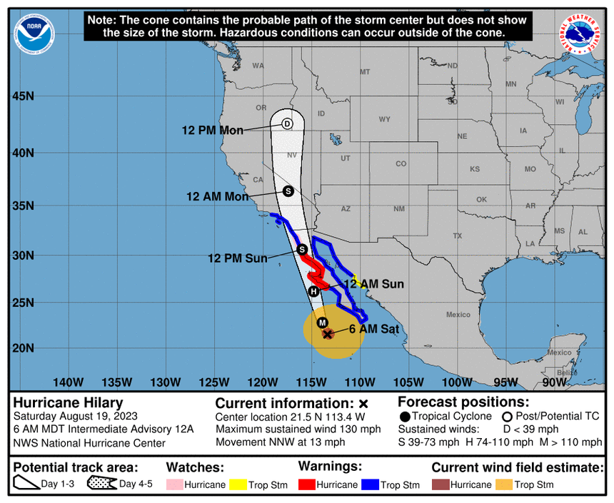 Uraganul Hilary a slăbit în intensitate de la categoria 3 la 2. Guvernatorul Californiei a decretat stare de urgenţă în sudul statului