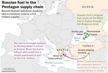 Pentagonul se aprovizionează cu petrol rusesc interzis, potrivit unei investigaţii realizate de „The Washington Post”