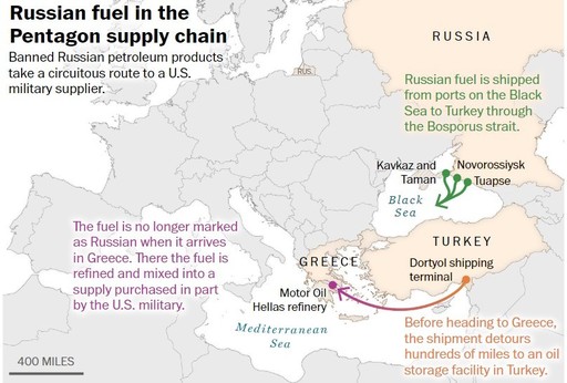 Pentagonul se aprovizionează cu petrol rusesc interzis, potrivit unei investigaţii realizate de „The Washington Post”