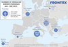 Migraţia clandestină a crescut în 2023 cu 17% faţă de 2022, la 380.000 de oameni, cel mai mare nivel din 2016, anunţă Fontex. Sirienii, guineeni şi afganii reprezintă o treime din intrări. Migraţia a scăzut cu 31% pe ruta din Balcani şi cu 12% la Canalul 