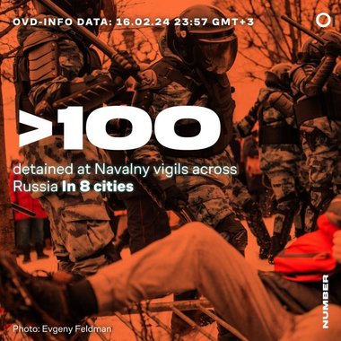 Cel puţin 100 de persoane arestate, inclusiv în Moscova şi Sankt Petersburg, la manifestările de comemorare a lui Navalnii