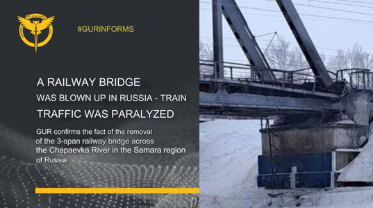 O explozie pe un pod feroviar opreşte traficul feroviar în regiunea rusă Samara. Incidentul ”nu s-a soldat cu răniţi”, provocat de ”intervenţia unor persoane neautorizate” anunţă societatea regională feroviară. Un pilon al podului, avariat cu un dispoziti