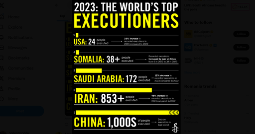 Numărul execuţiilor, la cel mai mare nivel din 2015, denunţă Amnesty International în raportul anual privind pedeapsa cu moartea. 1.153 de execuţii în 2023, cu peste 30% mai multe decât în 2022. Cele mai multe în China, Iran, Arabia Saudită, Somalia şi SUA