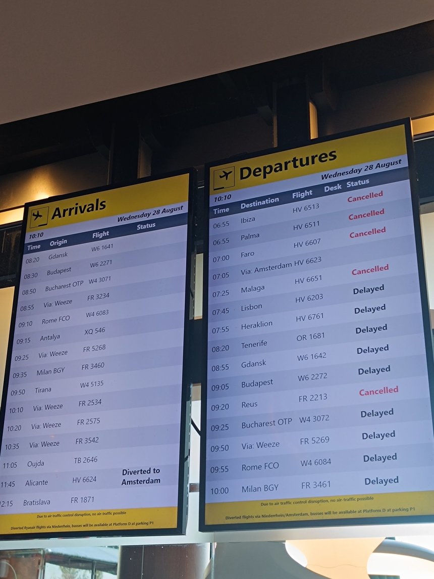 Traficul aerian a fost oprit pe aeroportul Eindhoven din Olanda după o „perturbare semnificativă” nespecificată