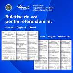 ALEGERI PREZIDENŢIALE ŞI REFERENDUM ÎN MOLDOVA. Relaţiile UE-Moldova. Cum şi de ce s-a ajuns la un referendum pentru aderare 