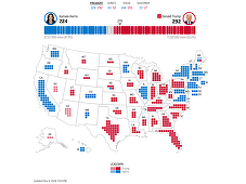 AP: Trump obţine o victorie în Michigan şi un total de 292 de mari electori faţă de cei 224 ai lui Harris