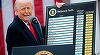 Donald Trump anunţă că suspendă suprataxele vamale ”reciproce” pe o perioadă de 90 de zile, cu excepţia Chinei
