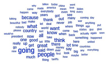 „Deal”, „Biden”, „China” - ce spun cuvintele cel mai des rostite de Donald Trump despre obsesiile sale - VIDEO