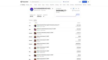 400.000 de dolari pe capturarea lui Maduro: pariurile suspecte ale unui jucător înainte de operaţiunea americană din Venezuela