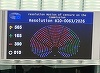 Parlamentul European respinge cu o majoritate largă o moţiune de cenzură a extremei drepte împotriva Ursulei von der Leyen cu privire la Acordul UE-Mercosur. A patra moţiune împotriva lui von der Leyen care eşuează 