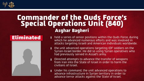 Israelul anunţă că a ucis un comandant de rang înalt al forţelor speciale iraniene