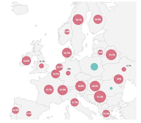 România şi Polonia, singurele ţări europene cu majorităţi favorabile prezenţei militare americane. Susţinerea în România este însă mult mai slabă decât cea din Polonia, potrivit unui sondaj