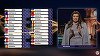 Scandalul punctajului acordat de juriul moldovean României în finala Eurovision: Un deputat PAS cere demisia conducerii Teleradio-Moldova