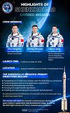 China trimite duminică un astronaut în spaţiu timp de un an