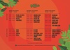 Mando Diao, Mad Caddies, Otros Aires şi N.O.H.A., între trupele care vor concerta la Bucharest GreenSounds Festival 2016