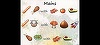 Un restaurant din Londra a lansat un meniu în care preparatele sunt descrise 100% prin emoji