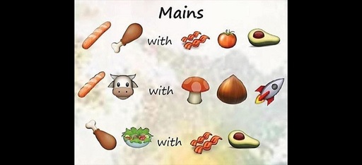 Un restaurant din Londra a lansat un meniu în care preparatele sunt descrise 100% prin emoji