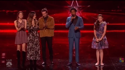 Laura Bretan s-a calificat în finala concursului ”America’s Got Talent” - VIDEO

