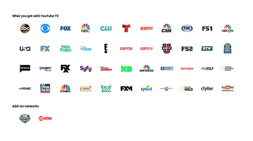 Google lansează YouTube TV