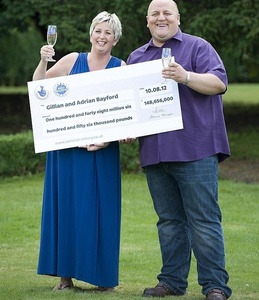 Un câştigător al loteriei Euromillions va organiza un festival muzical în grădina casei sale