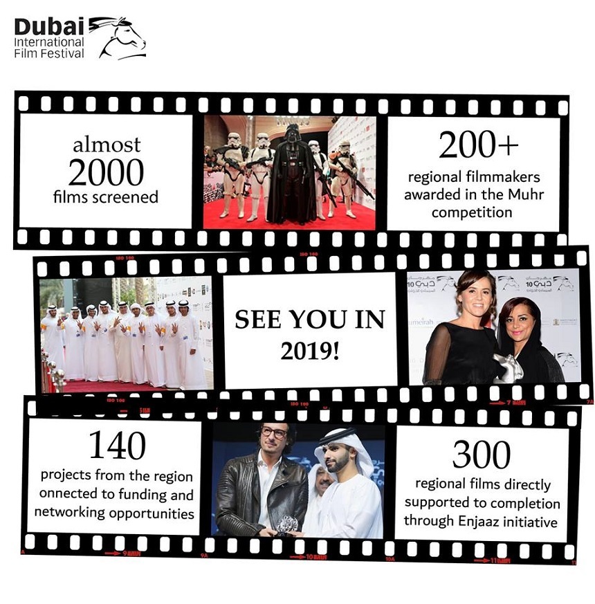 Ediţia 2018 a Festivalului Internaţional de Film de la Dubai (DIFF) a fost anulată