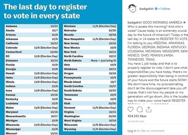 Rihanna îşi încurajează fanii să voteze la alegerile legislative parţiale