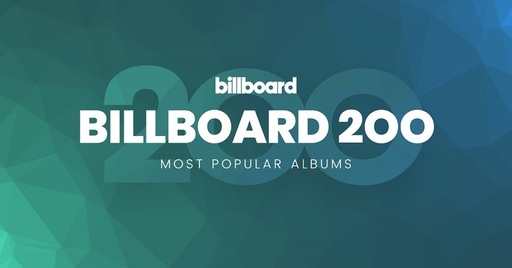 Billboard 200 - Rapperul Meek Mill, pe primul loc. Peste 40 de albume de Crăciun, în urcare