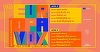 Europavox Festival Bucharest - Artişti din şapte ţări concertează la Control Club, pe 5 şi 6 aprilie