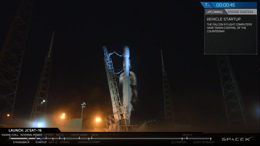 SpaceX a plasat pe orbită un satelit pentru o companie de comunicaţii şi a reuşit o nouă aterizare pe o platformă plutitoare