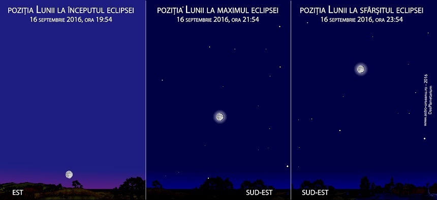 O eclipsă de Lună prin penumbră va avea loc vineri seară; Fenomenul va fi vizibil şi din România