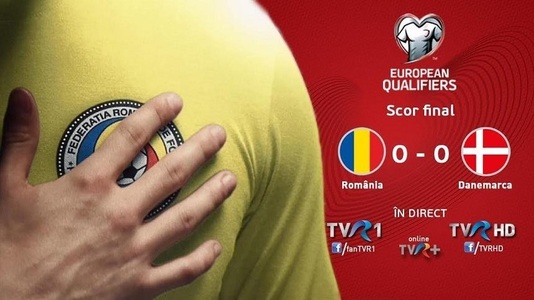 Meciul România – Danemarca, transmis în direct de TVR 1, lider de audienţă duminică seară, cu peste 2,6 milioane de telespectatori la nivel naţional