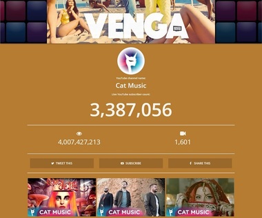 Canalul oficial de YouTube al casei de discuri Cat Music a depăşit 4 miliarde de vizualizări

