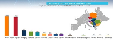 Piaţa de media din România a înregistrat o creştere de 13%, anul trecut, până la valoarea de 412 milioane de euro